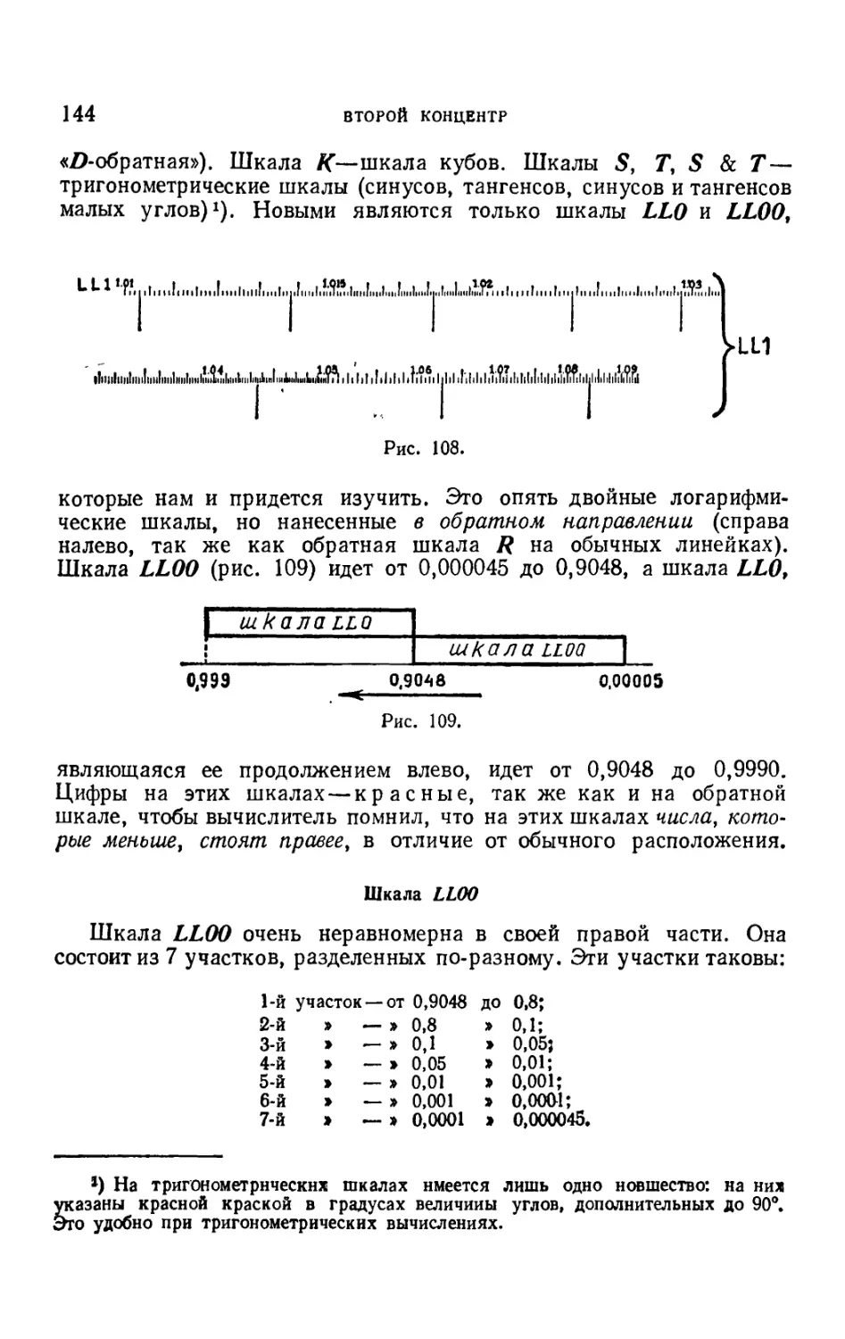 Шкала LL 00