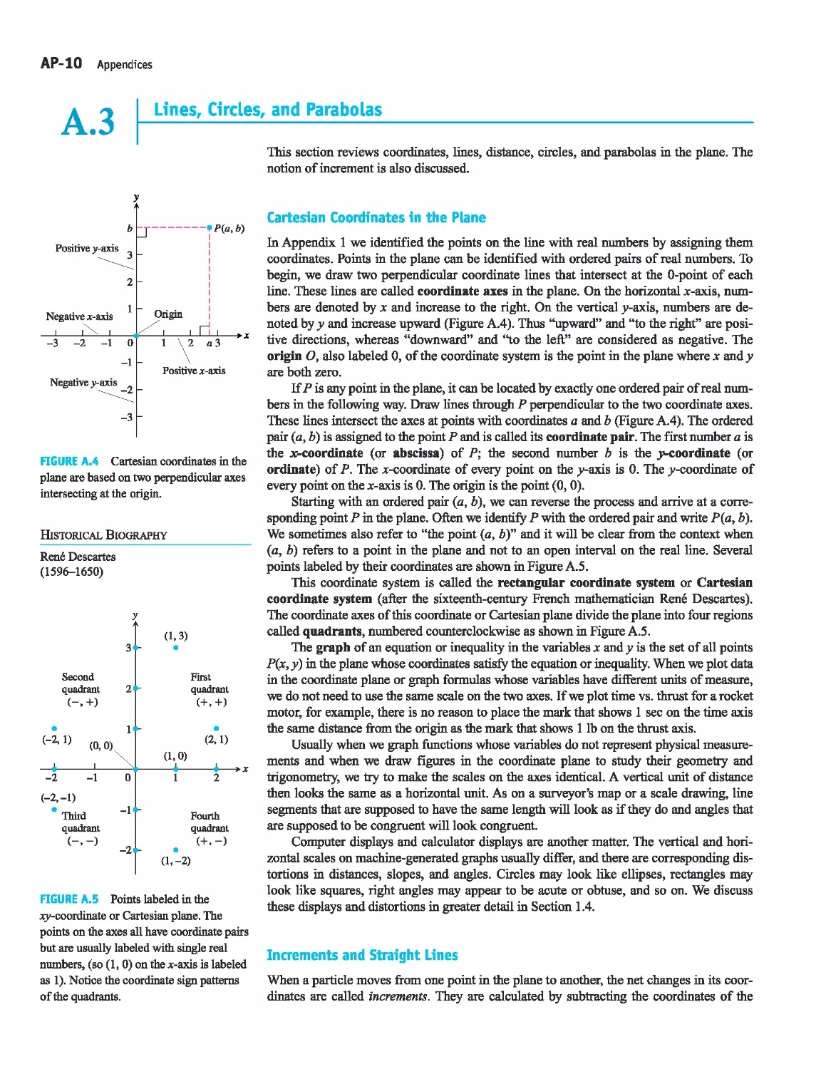 A.3 - Lines, Circles, and Parabolas