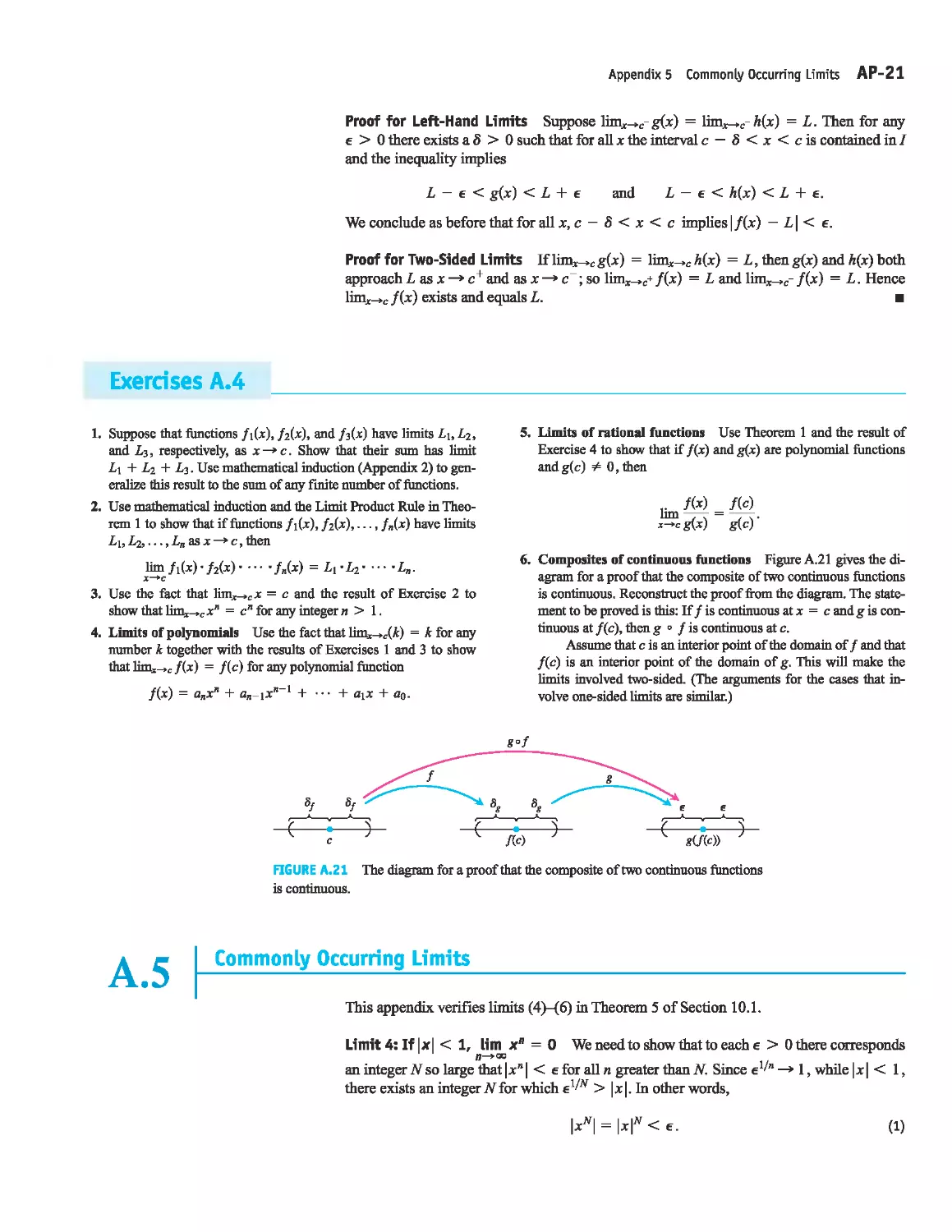 A.5 - Commonly Occuring Limits