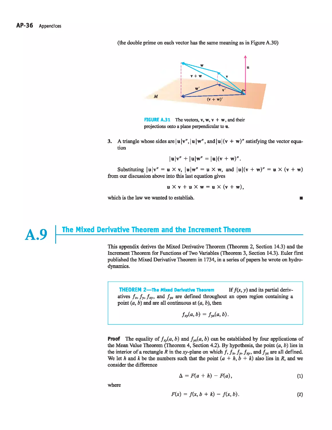 A.9 - The Mixed Derivative Theorem and the Increment Theorem