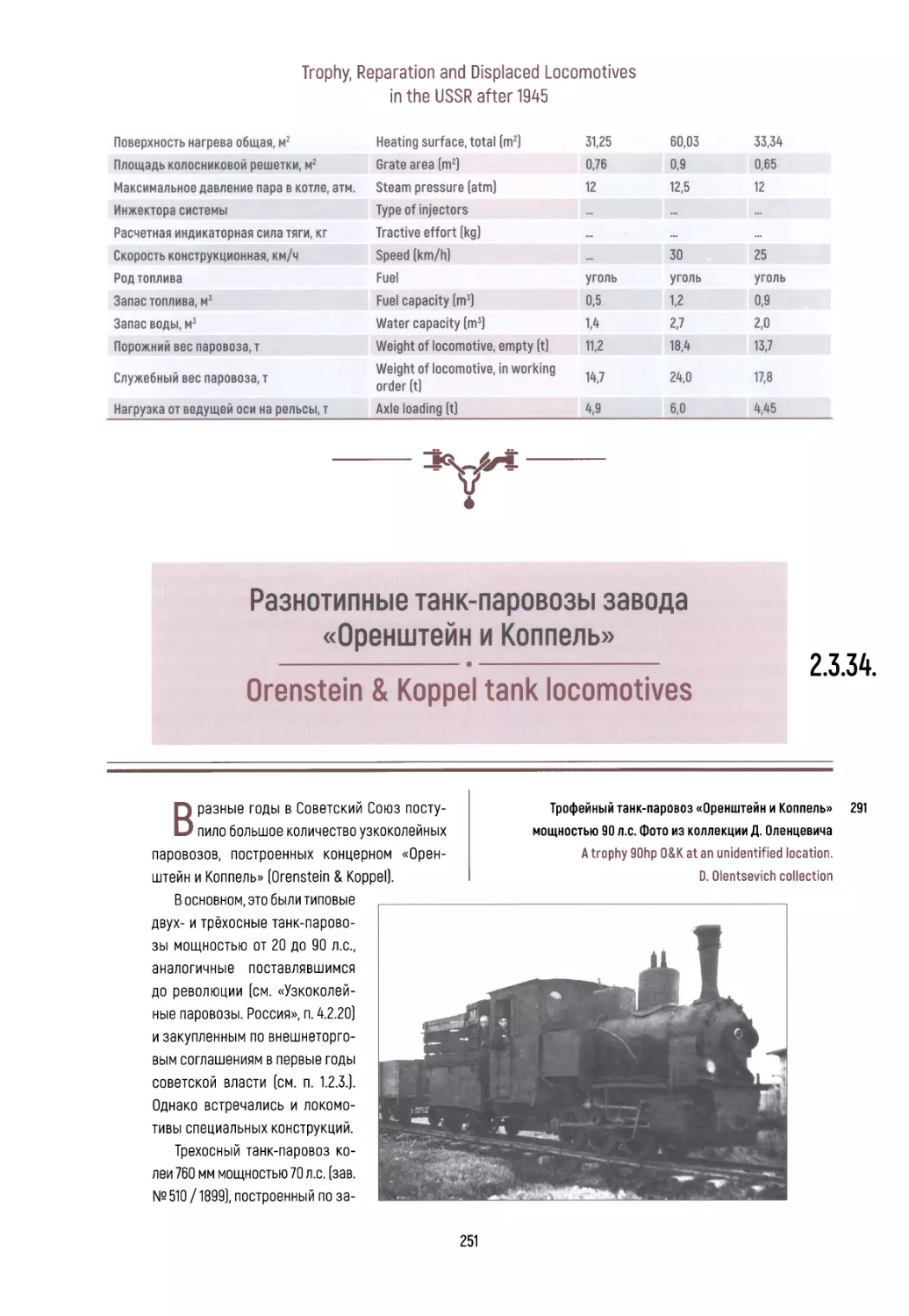 2.3.34. Разнотипные танк-паровозы завода «Оренштейн и Коппель»