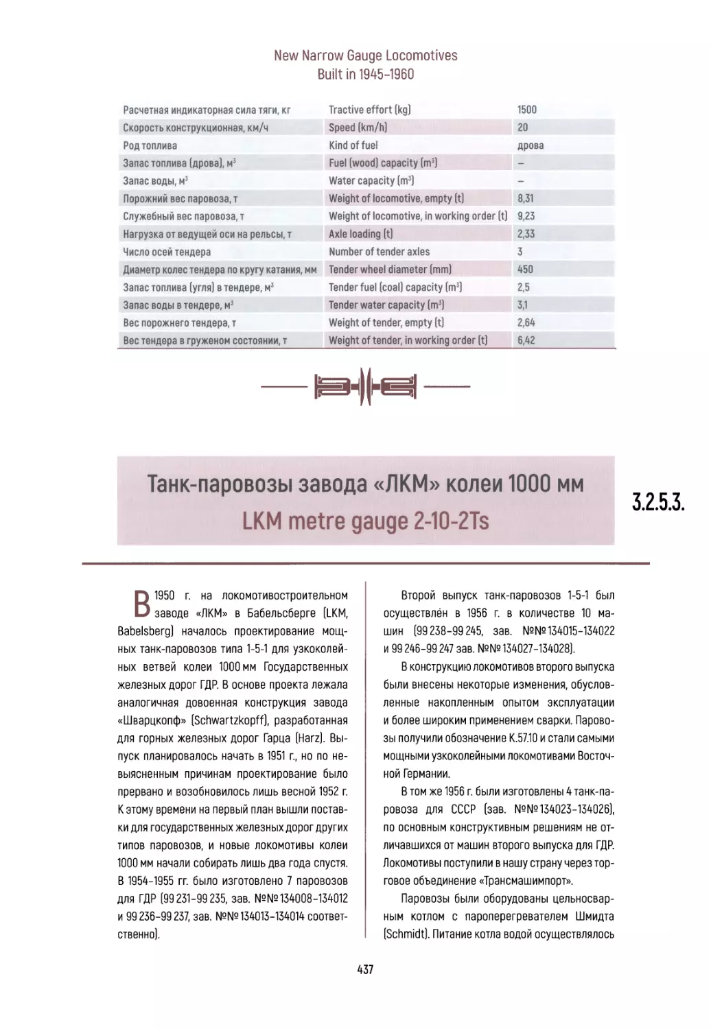 3.2.5.3. Танк-паровозы завода «ЛКМ» колеи 1000 мм
