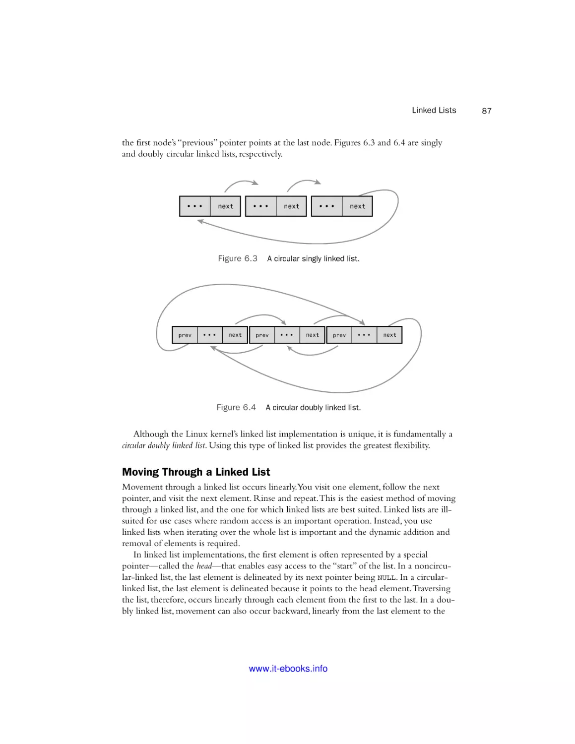 Moving Through a Linked List