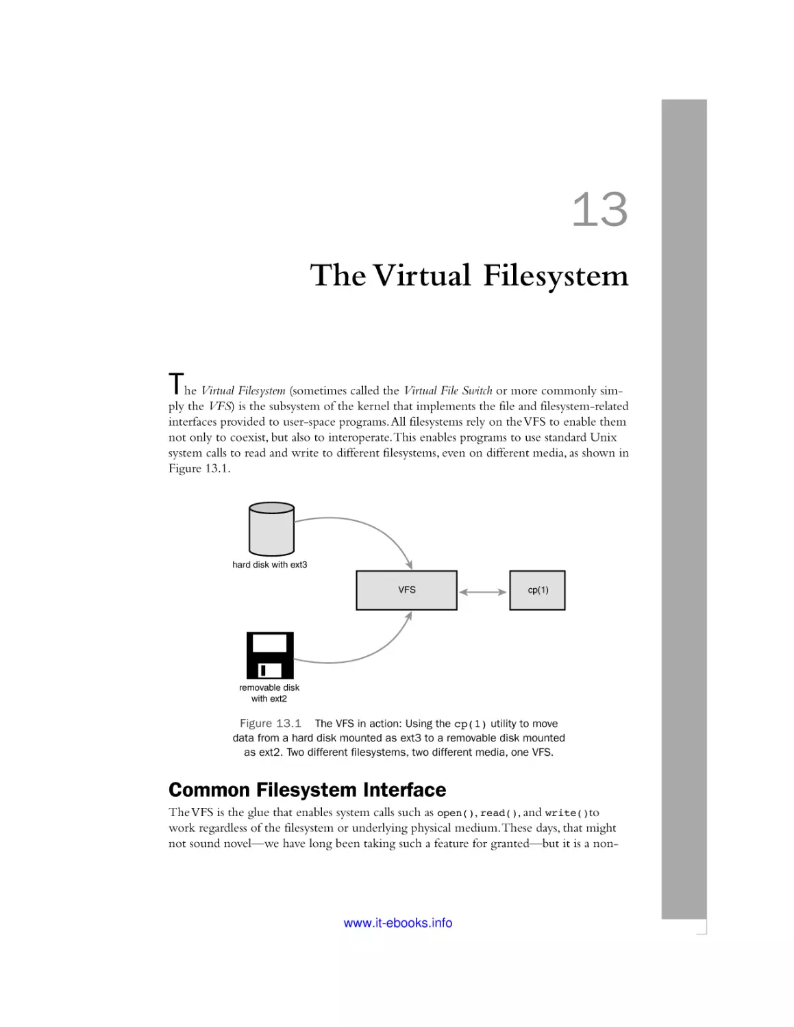 13 The Virtual Filesystem
Common Filesystem Interface