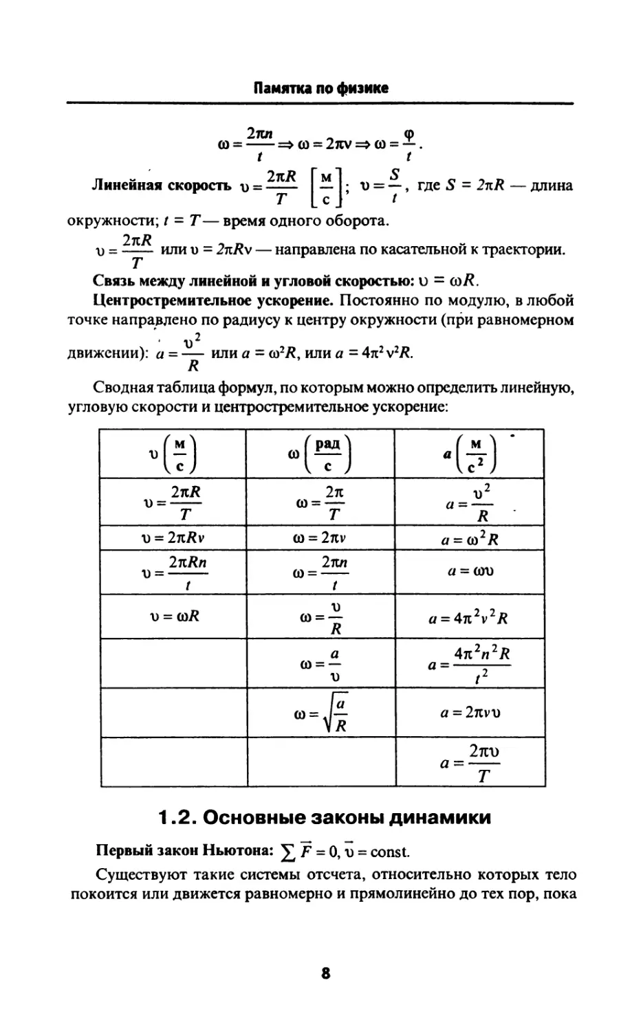 1.2. Основные законы динамики