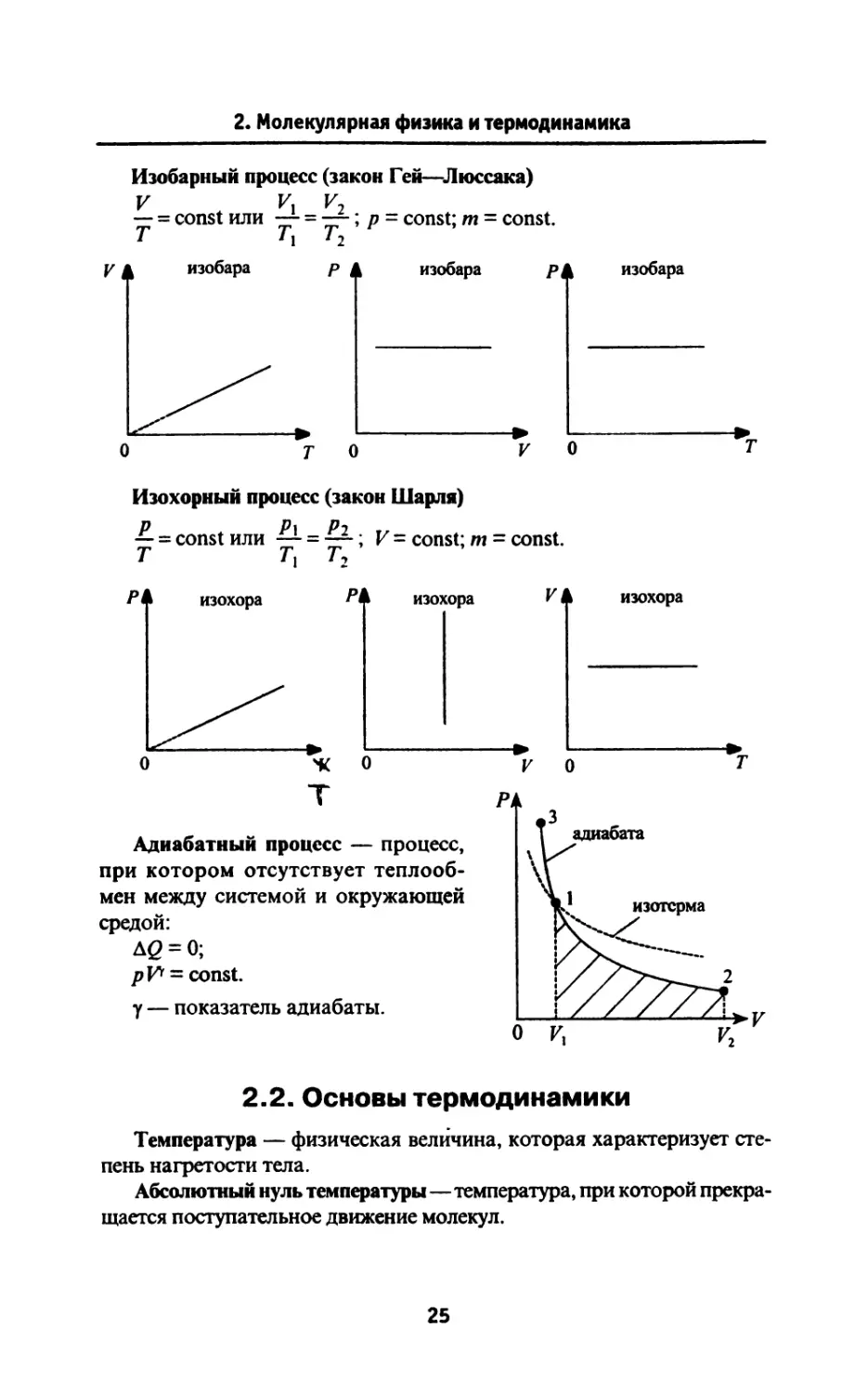 2.2. Основы термодинамики