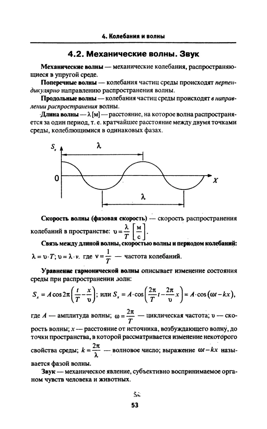 4.2. Механические волны. Звук