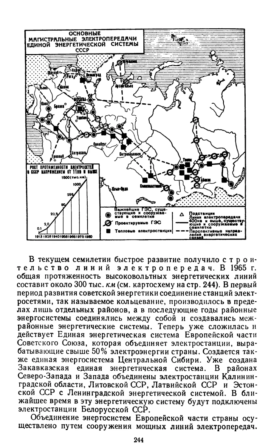 Основные магистральные электропередачи единой энергетической системы