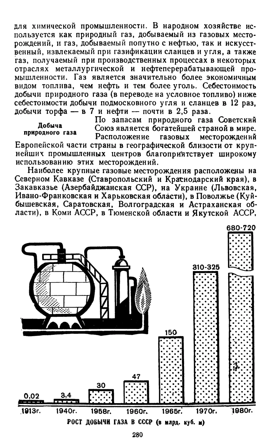 Рост добычи газа в СССР