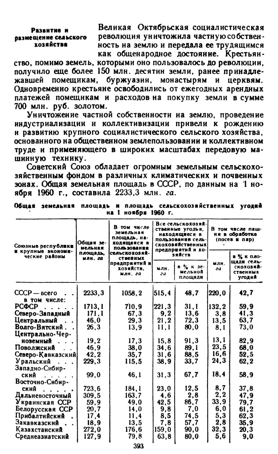 Развитие и размещение сельского хозяйства