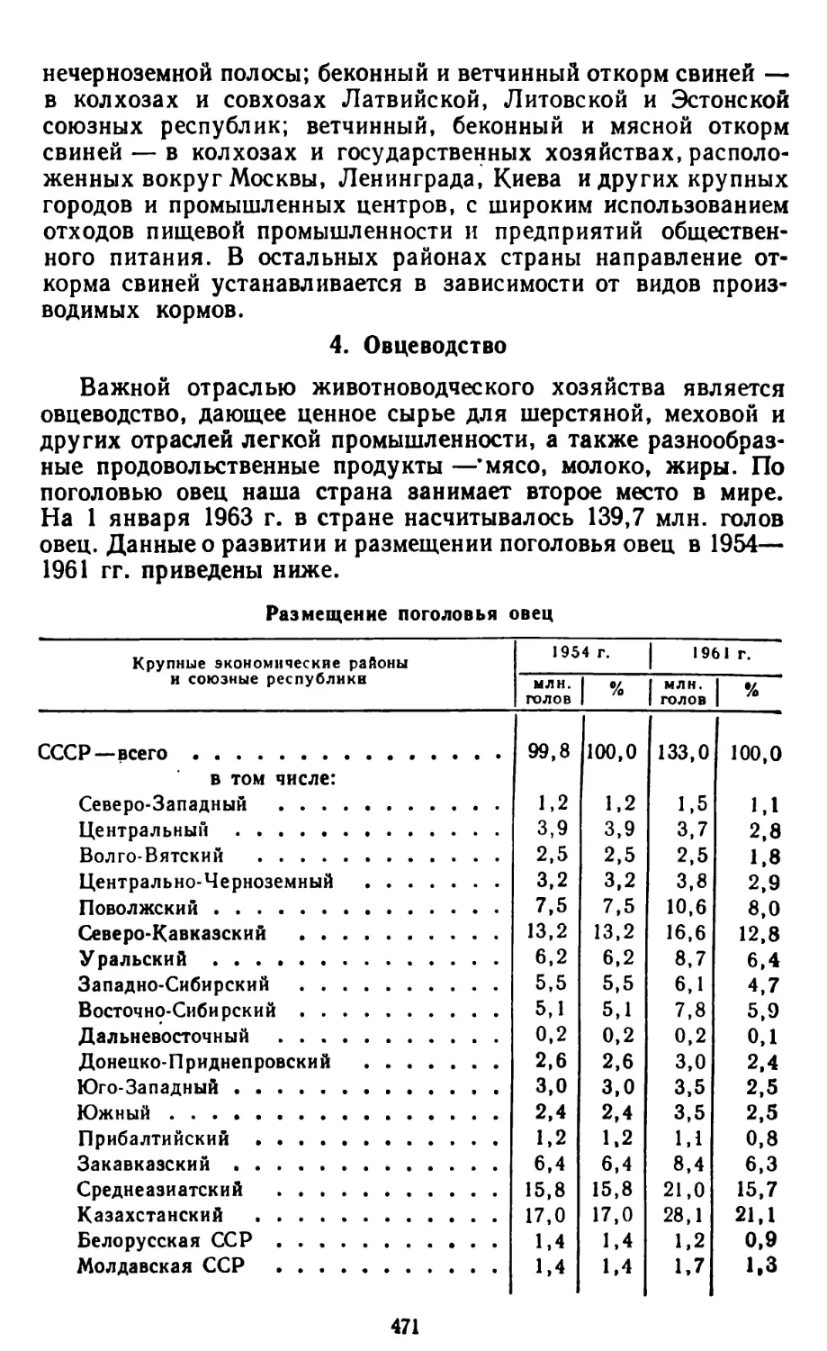 4. Овцеводство