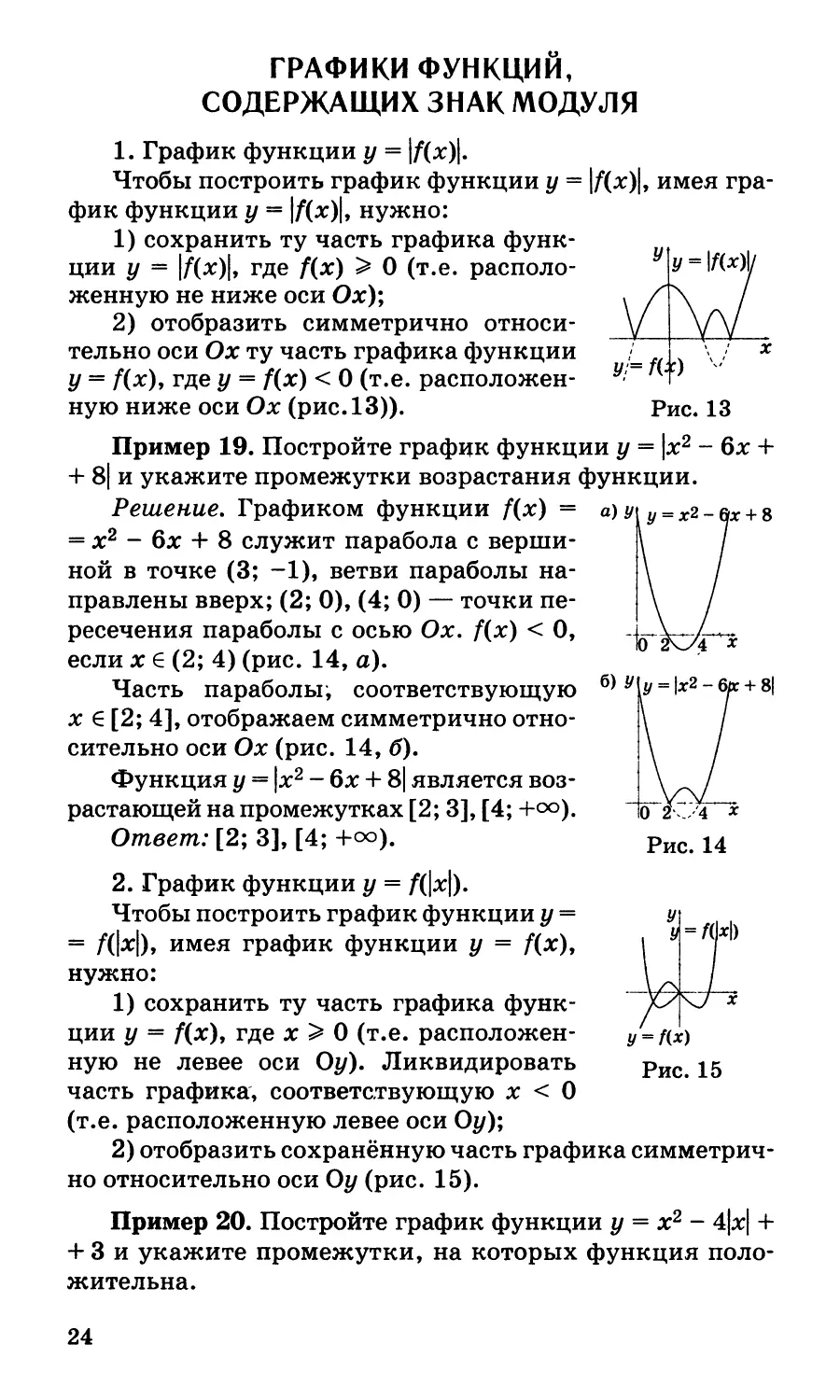 Графики функций, содержащих знак модуля