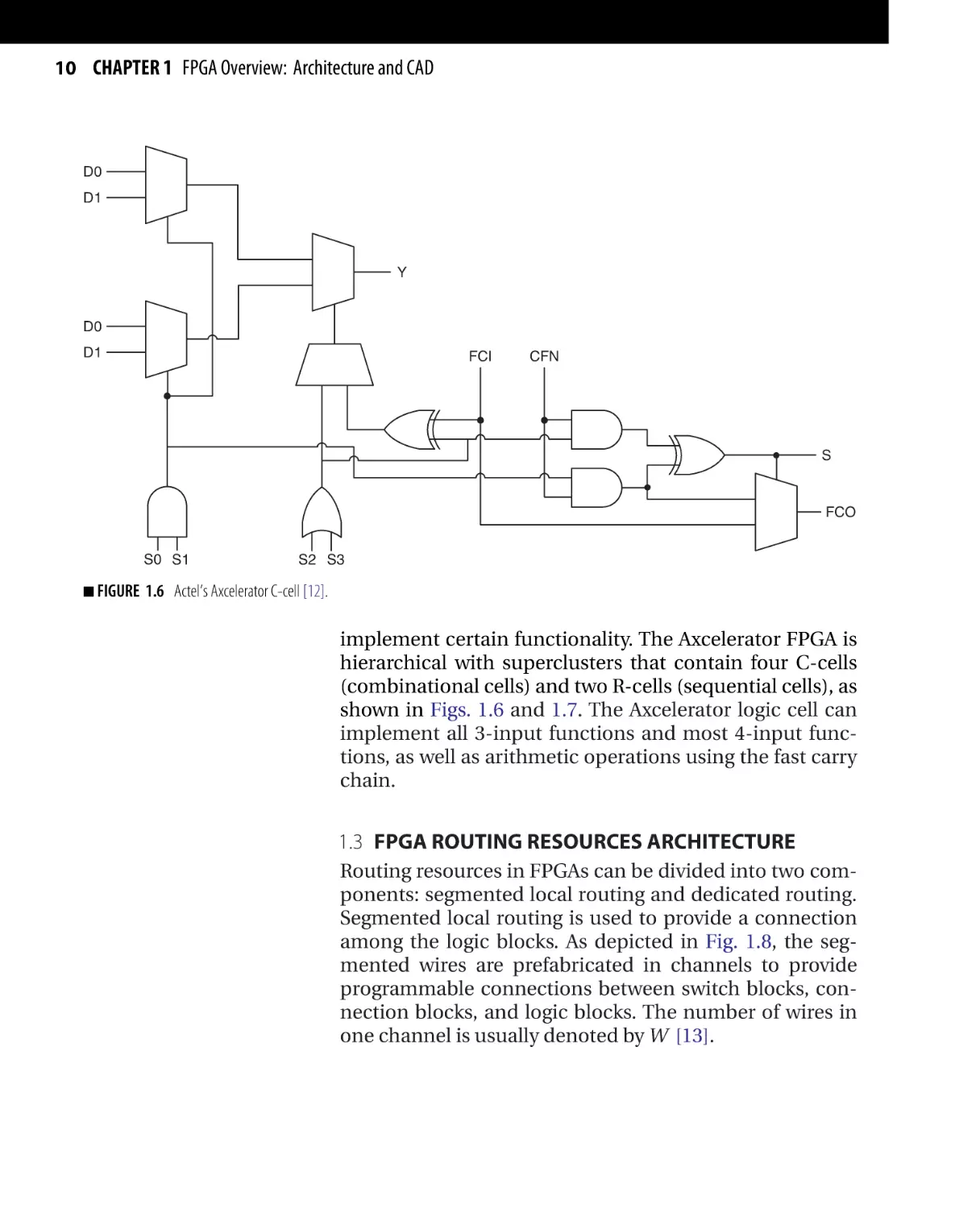 FPGA Routing Resources Architecture