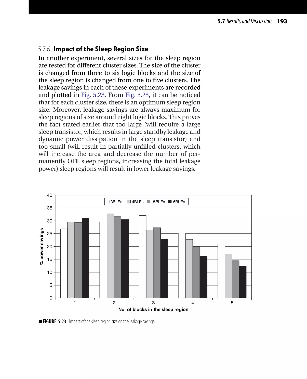 Impact of the Sleep Region Size