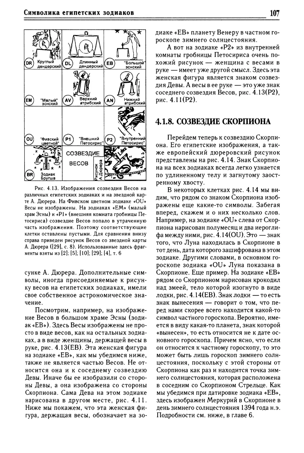 4.1.6. Созвездие Девы
4.1.7. Созвездие Весов