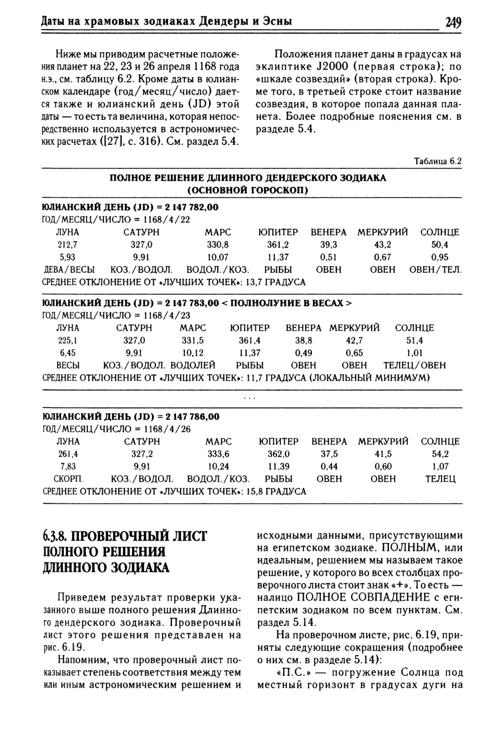 6.3.8. Проверочный лист полного решения длинного зодиака