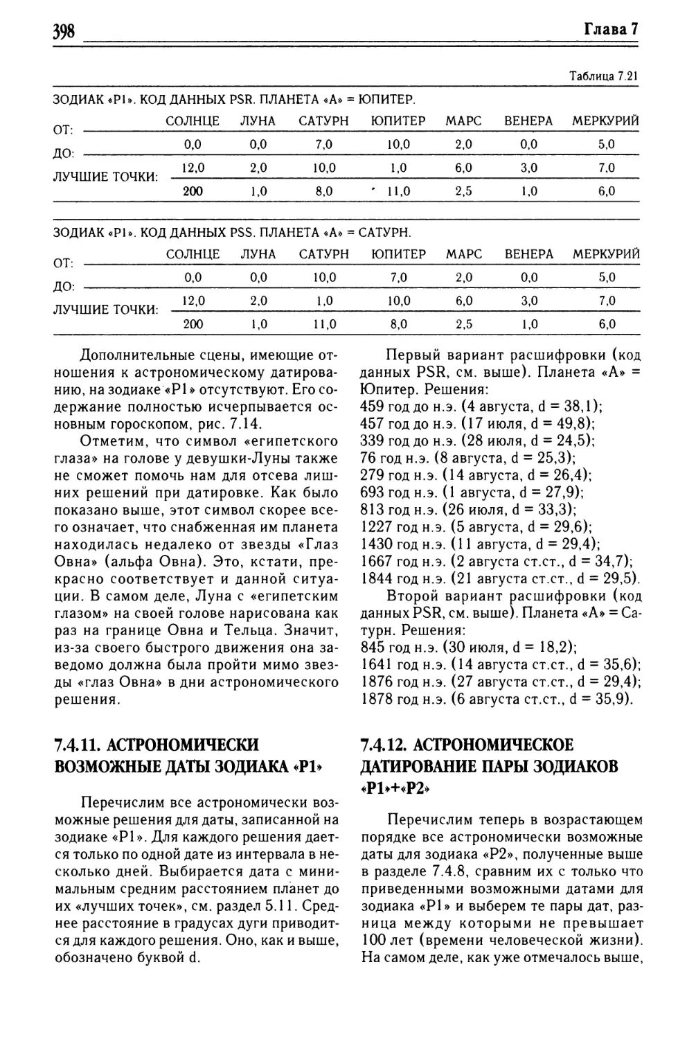 7.4.11. Астрономически возможные даты зодиака «Р1»
7.4.12. Астрономическое датирование пары зодиаков «Р1»+«Р2»