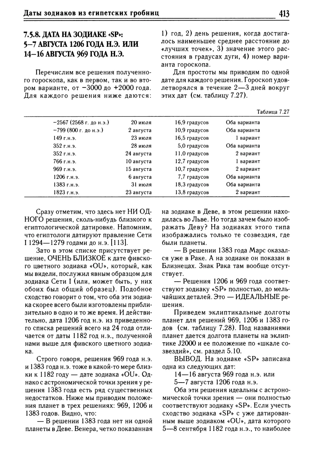 7.5.8. Дата на зодиаке «SP»: 5—7 августа 1206 года н.э. или 14—16 августа 969 года н.э