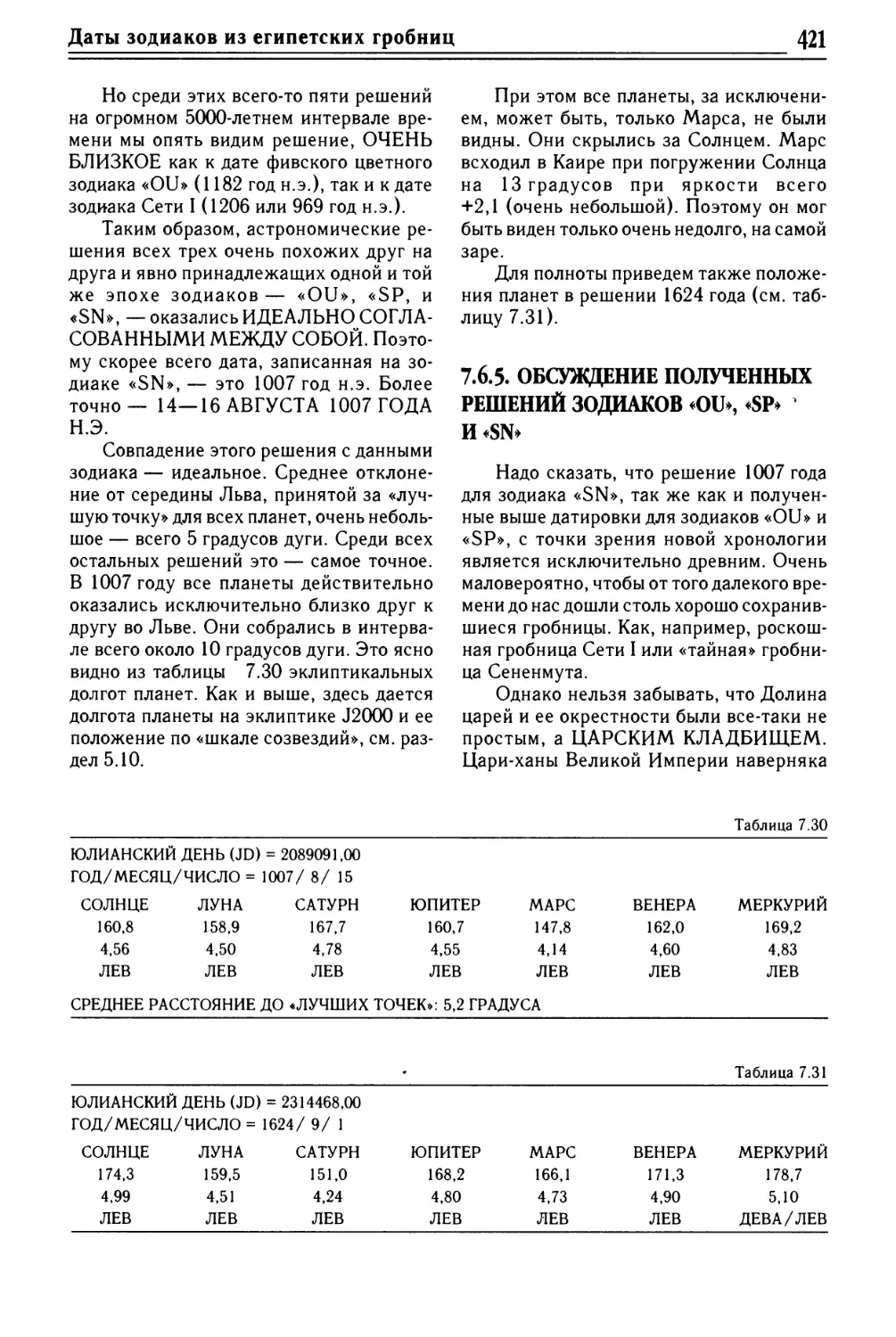 7.6.5. Обсуждение полученных решений зодиаков «OU» «SP» И «SN»