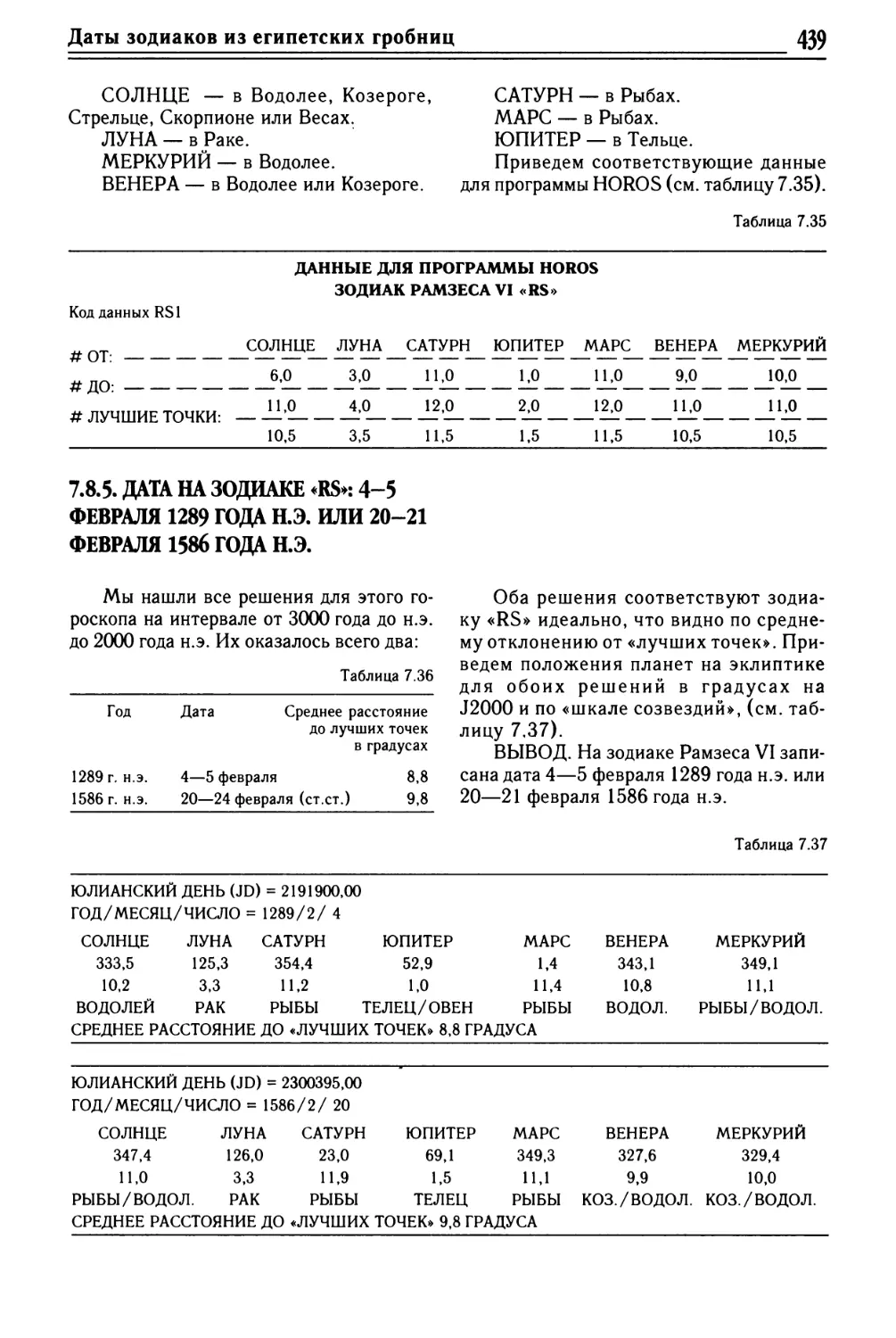 7.8.5. Дата на зодиаке «RS»: 4—5 февраля 1289 года н.э. или 20—21 февраля 1586 года н.э