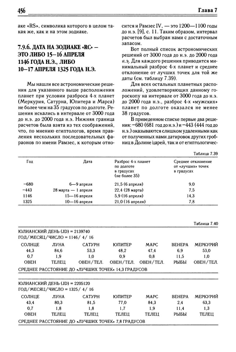 7.9.6. Дата на зодиаке «RC» — это либо 15—16 апреля 1146 года н.э., либо 10—17 апреля 1325 года н.э