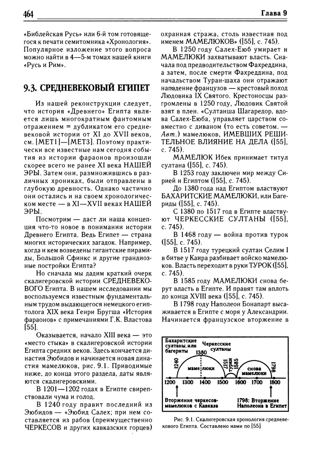 9.3. СРЕДНЕВЕКОВЫЙ ЕГИПЕТ г.