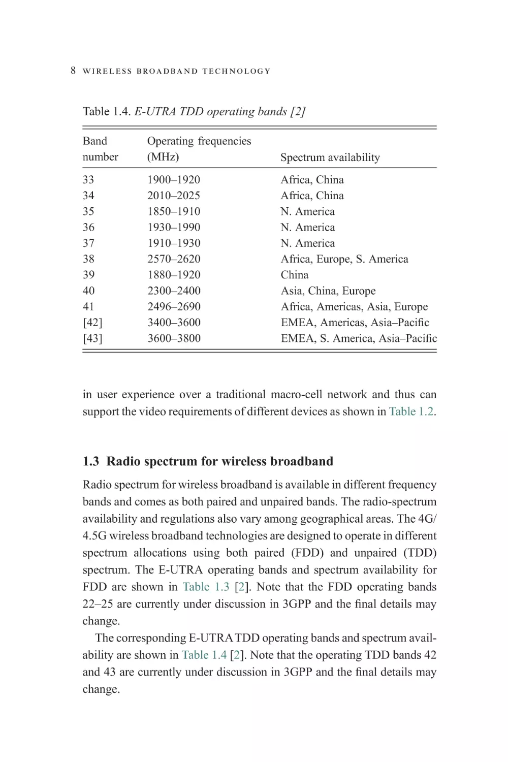 1.3 Radio spectrum for wireless broadband