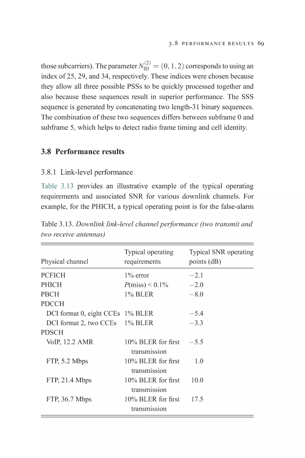 3.8 Performance results
3.8.1 Link-level performance