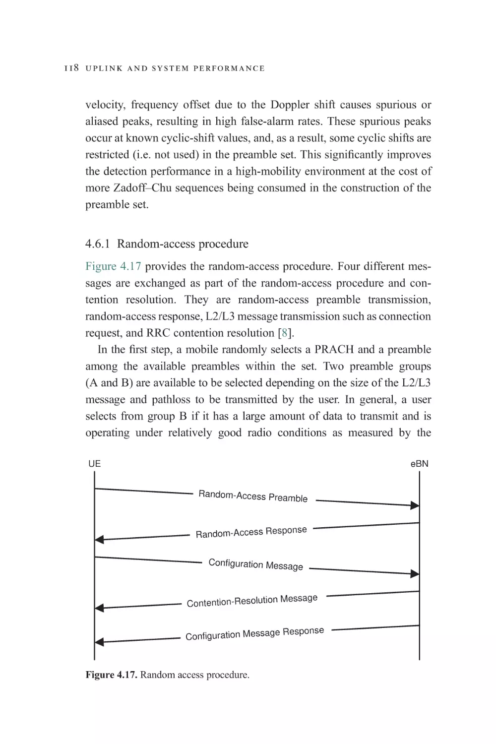 4.6.1 Random-access procedure