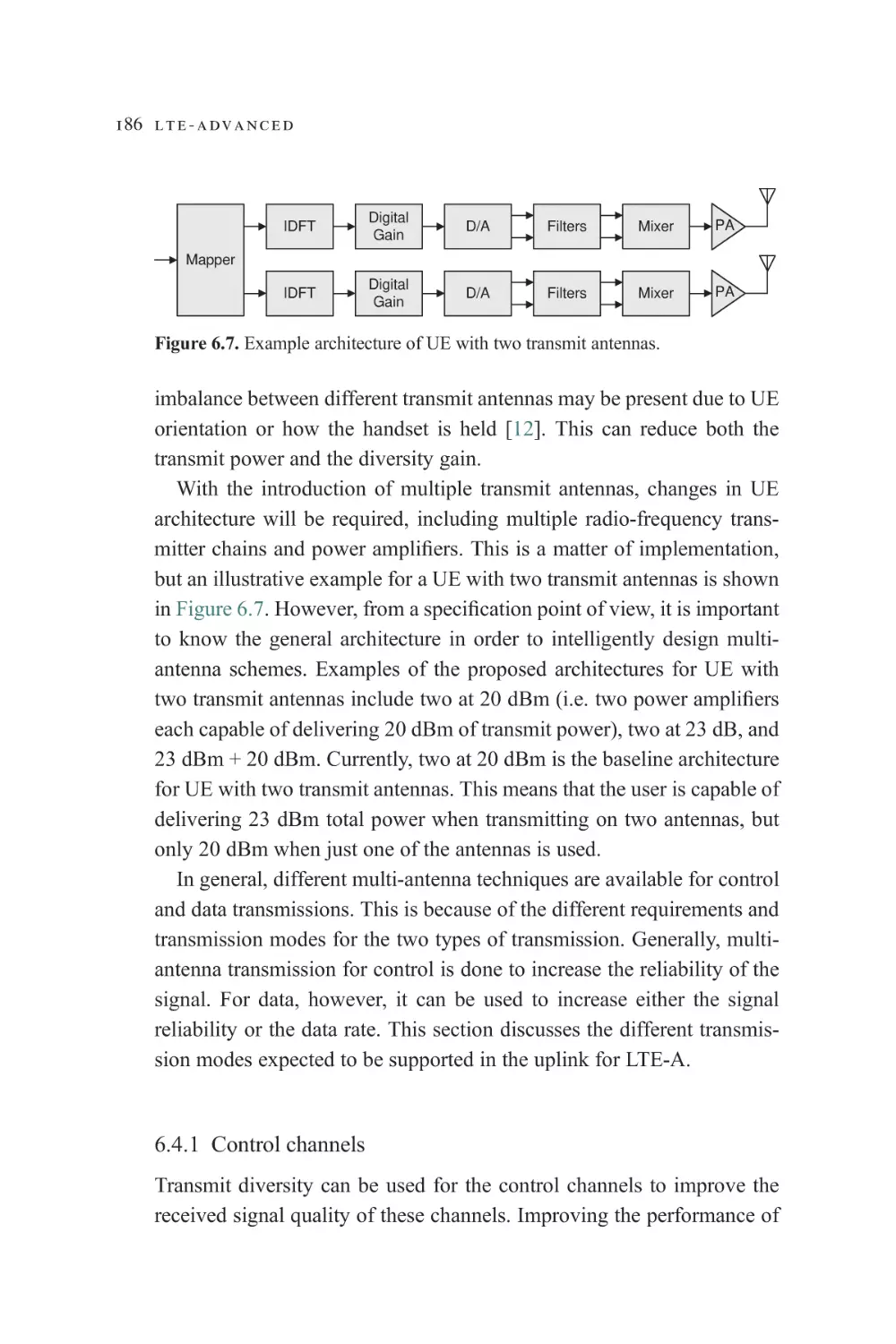 6.4.1 Control channels