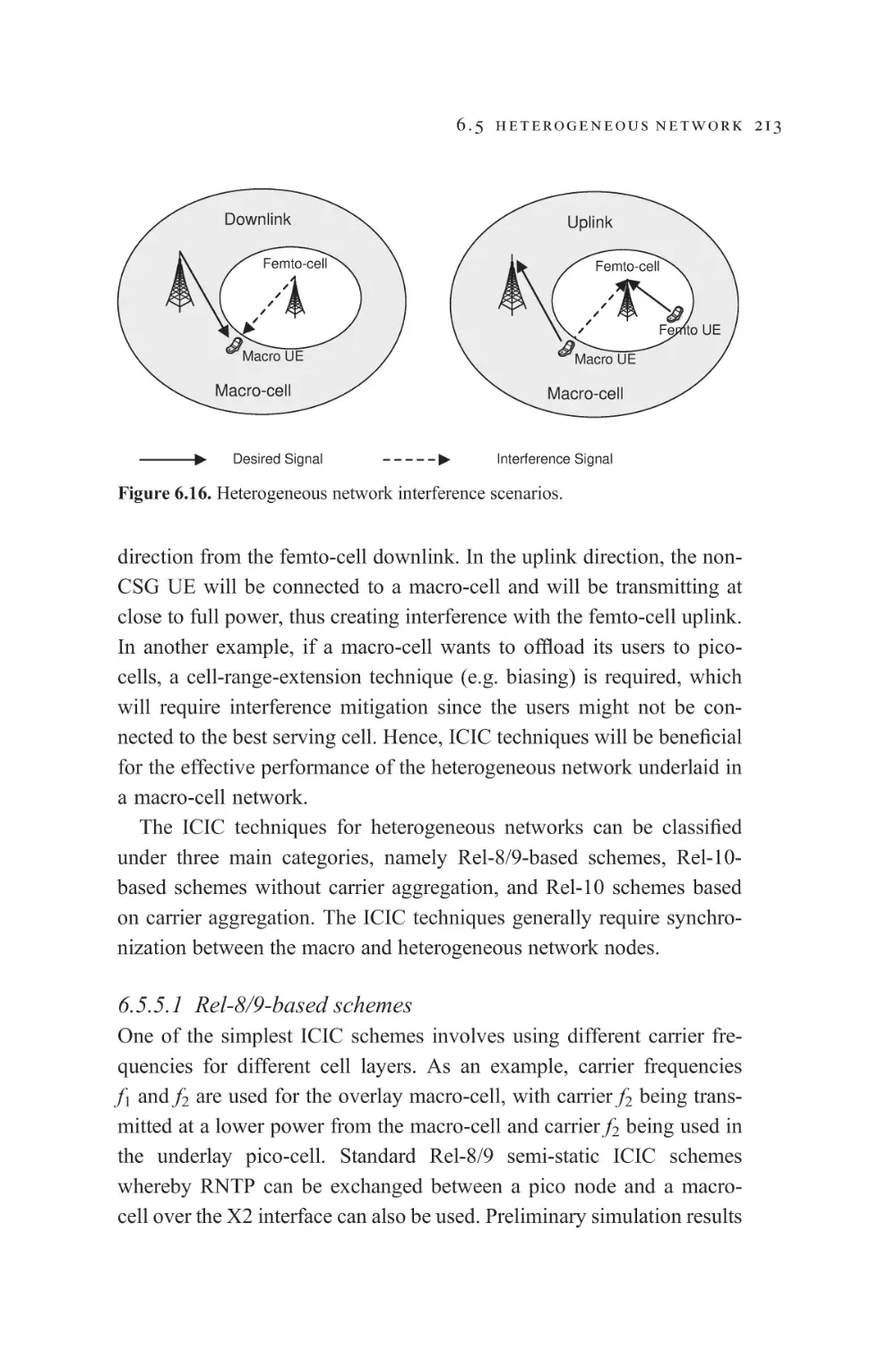 6.5.5.1 Rel-8/9-based schemes