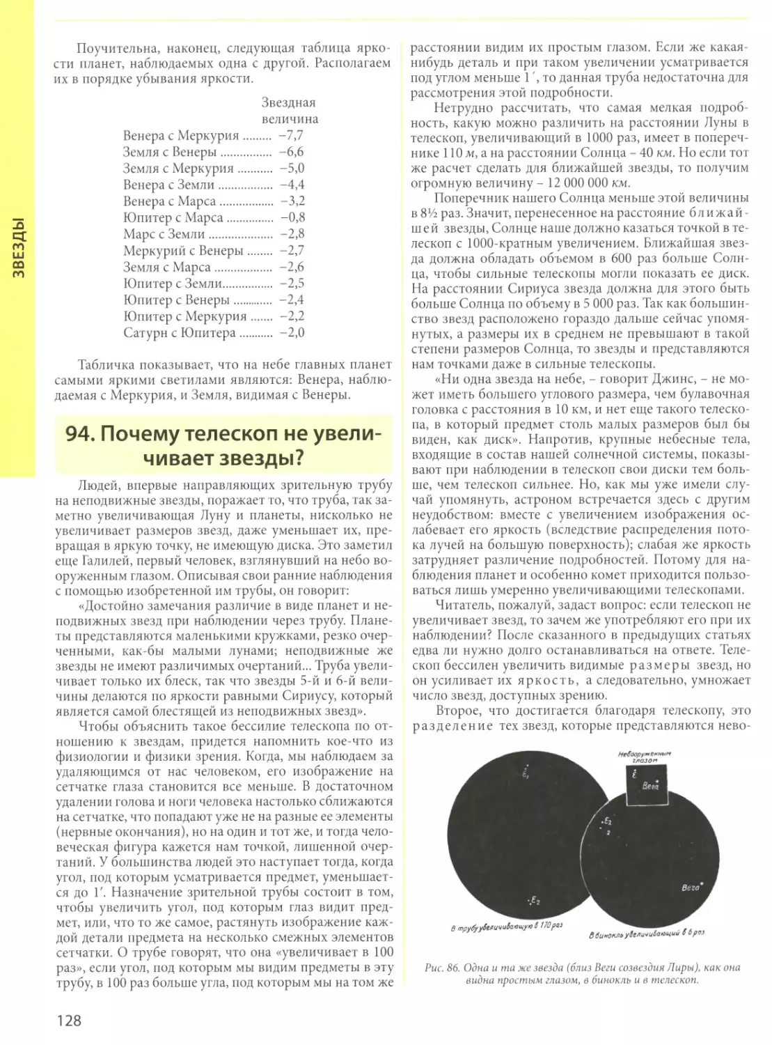 94. Почему телескоп не увеличивает звезды?