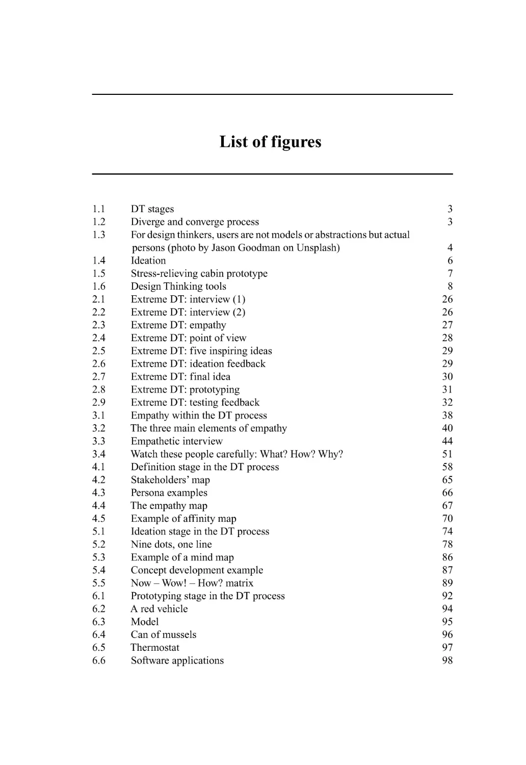 List of figures