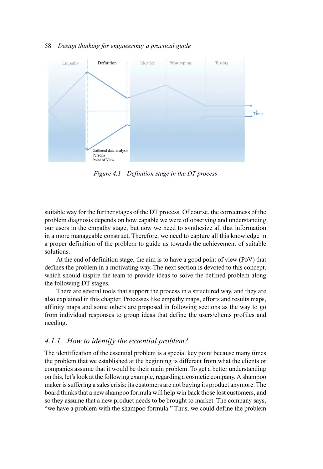 4.1.1 How to identify the essential problem?