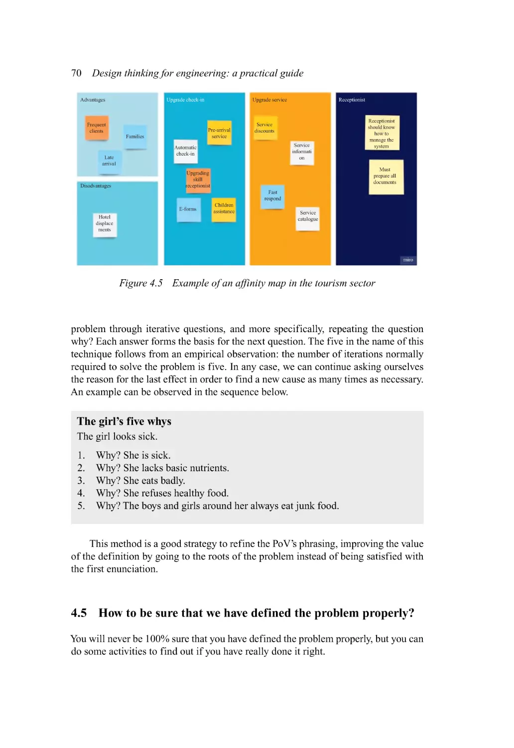 4.5 How to be sure that we have defined the problem properly?