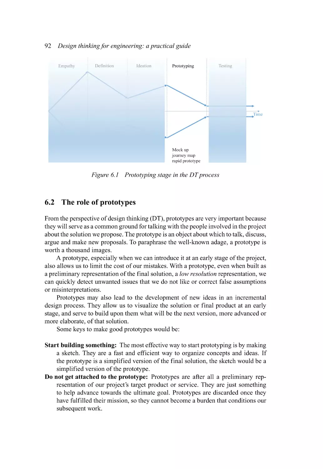 6.2 The role of prototypes