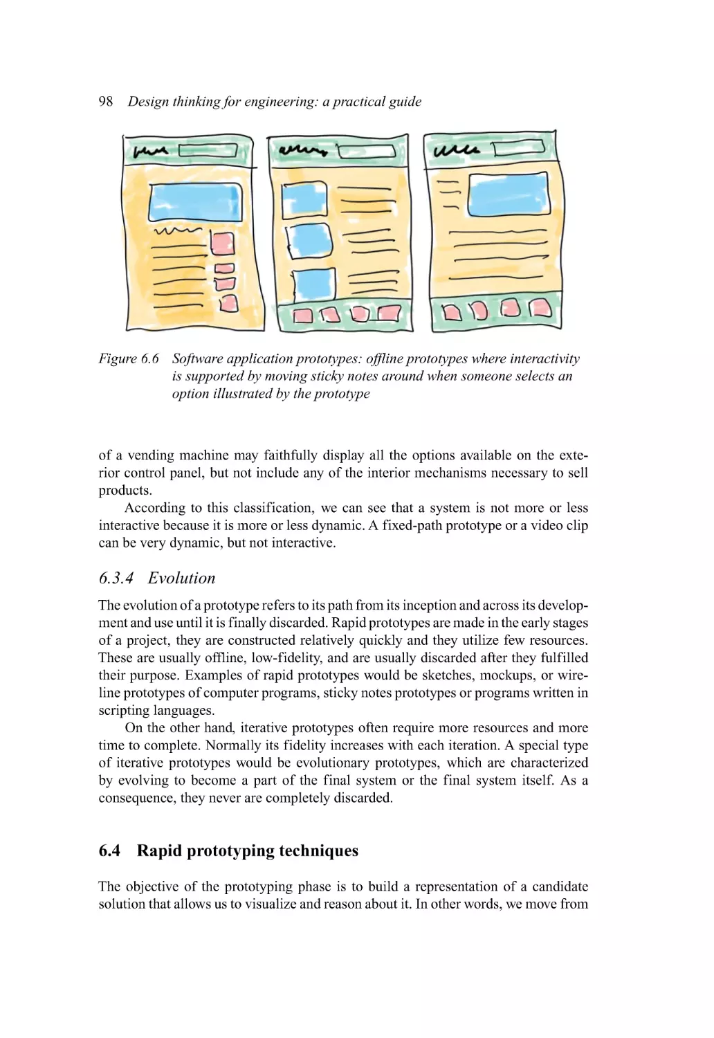 6.3.4 Evolution
6.4 Rapid prototyping techniques