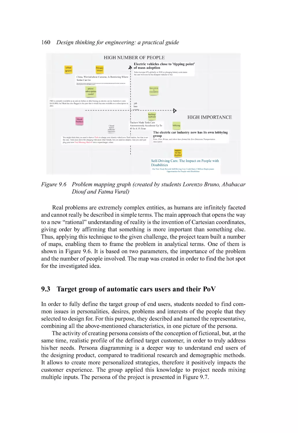 9.3 Target group of automatic cars users and their PoV