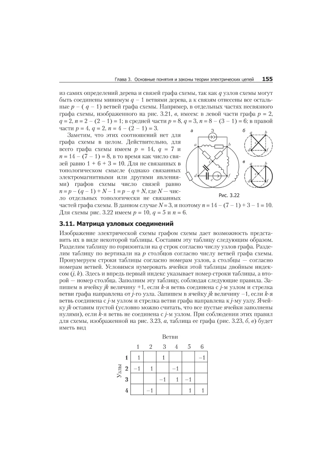 3.10. Òî ïî ëî ãè ÷å ñêèå ïî íÿ òèÿ ñõå ìû ýëåê òðè ÷å ñêîé öåïè. Ãðàô ñõå ìû 153
íàïðàâëåííûé, 153
ñâÿçíîé, 153
ñõåìû
ïàññèâíûé, 153