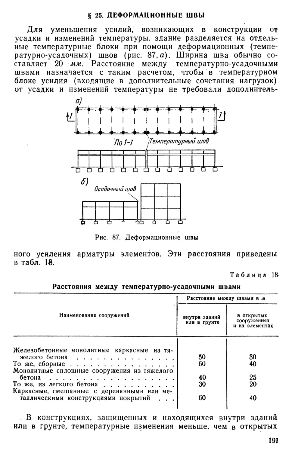 § 25. Деформационные швы