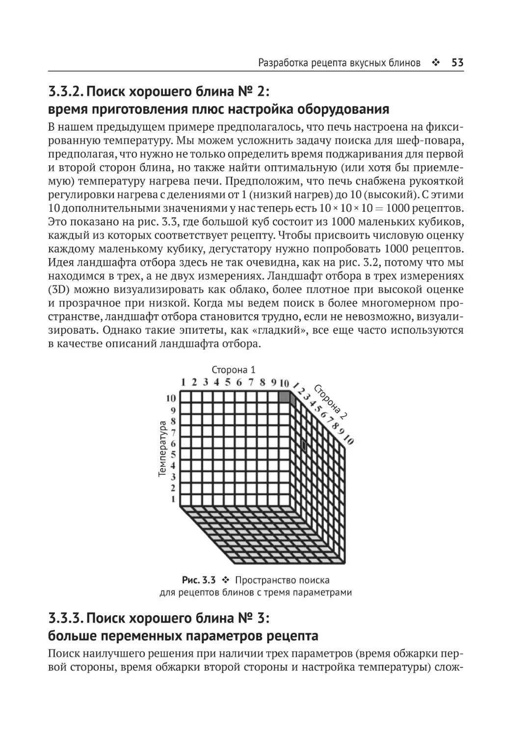 3.3.2. Поиск хорошего блина № 2
3.3.3. Поиск хорошего блина № 3