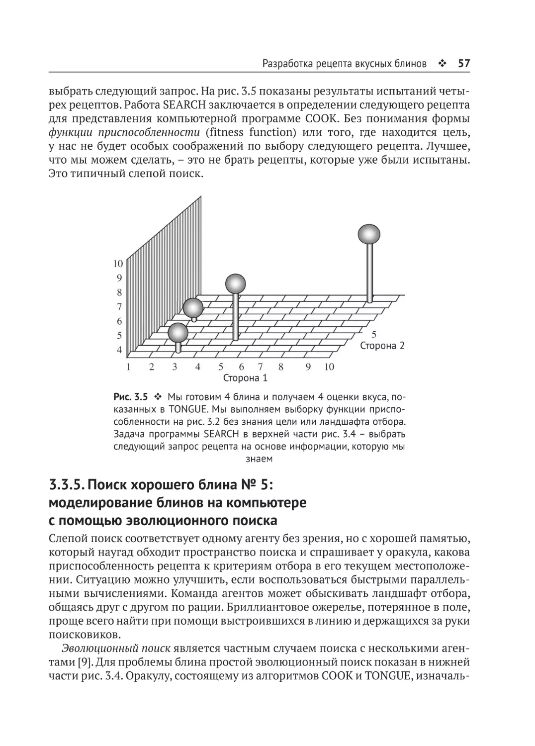 3.3.5. Поиск хорошего блина № 5