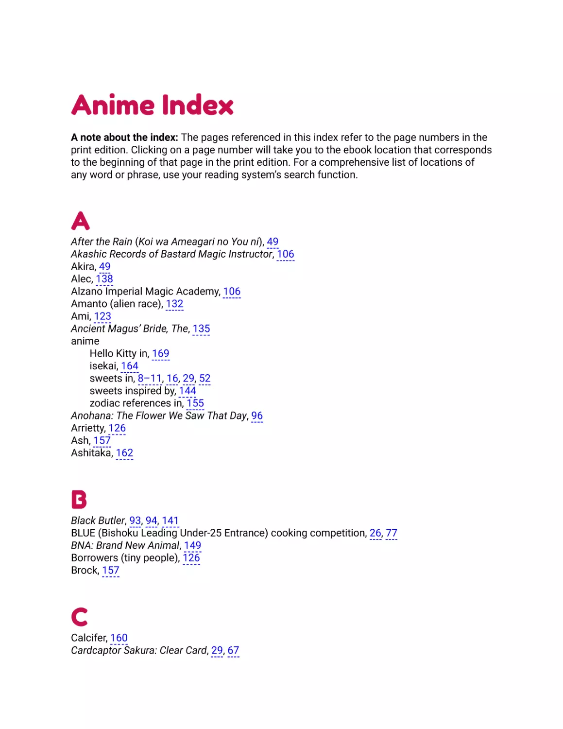 Anime Index