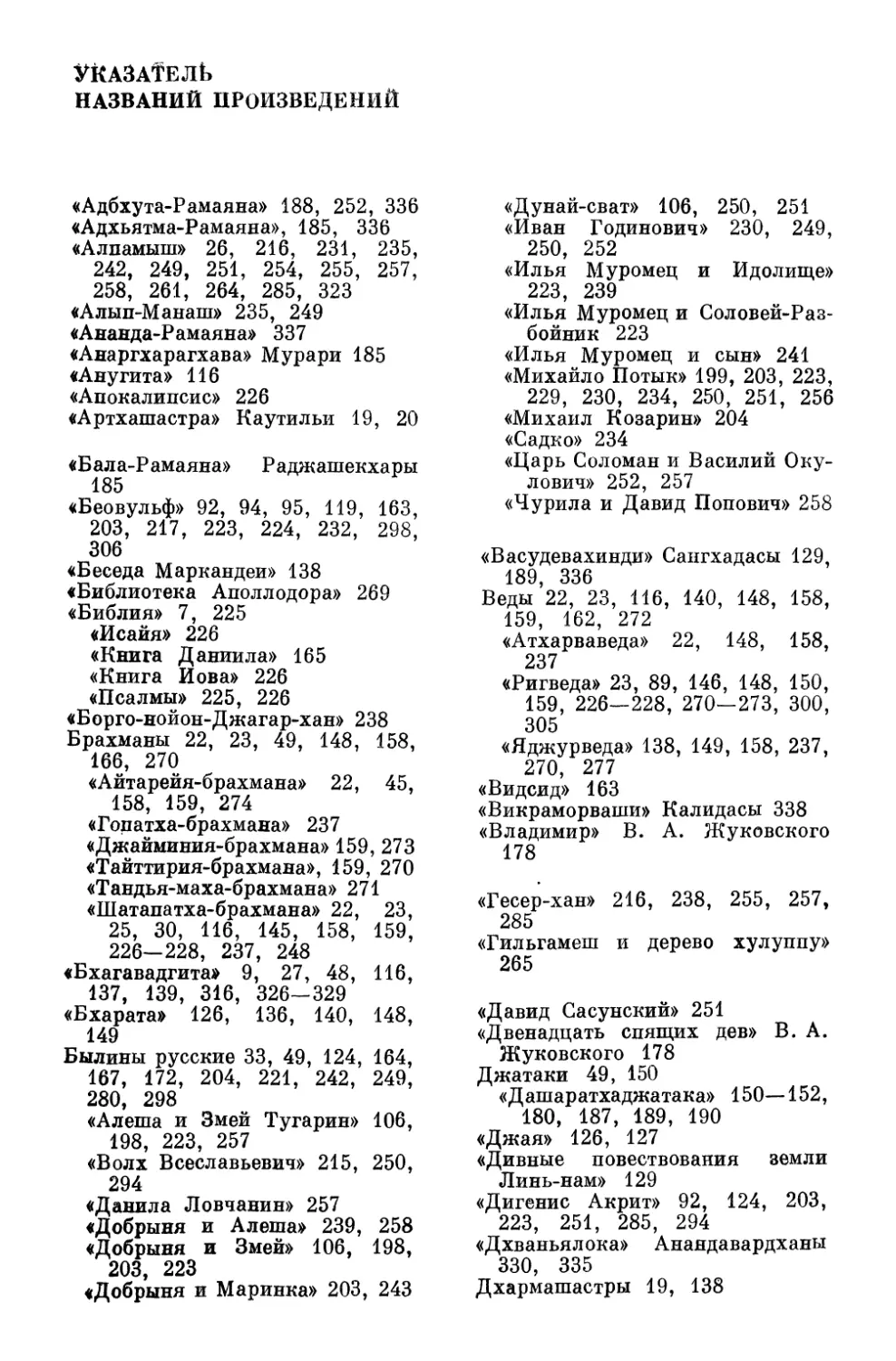 Указатель названий произведений