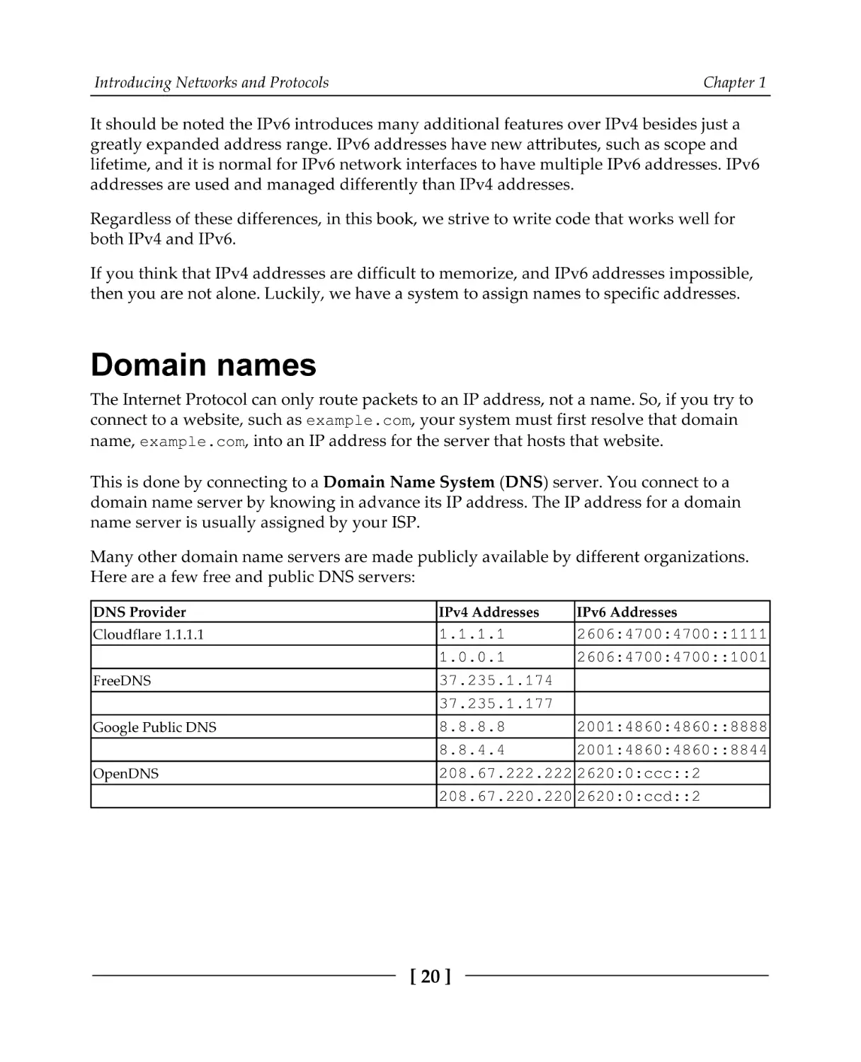 Domain names