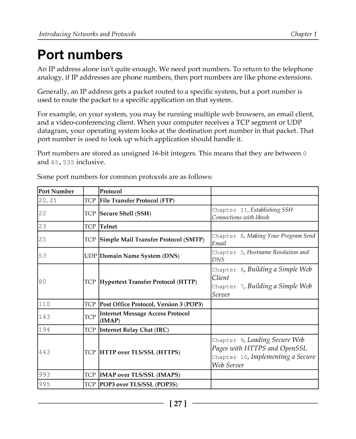 Port numbers