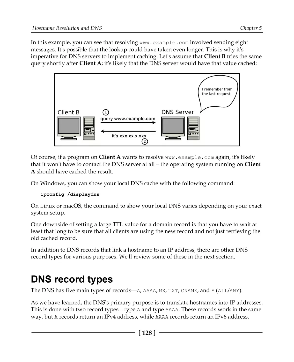 DNS record types