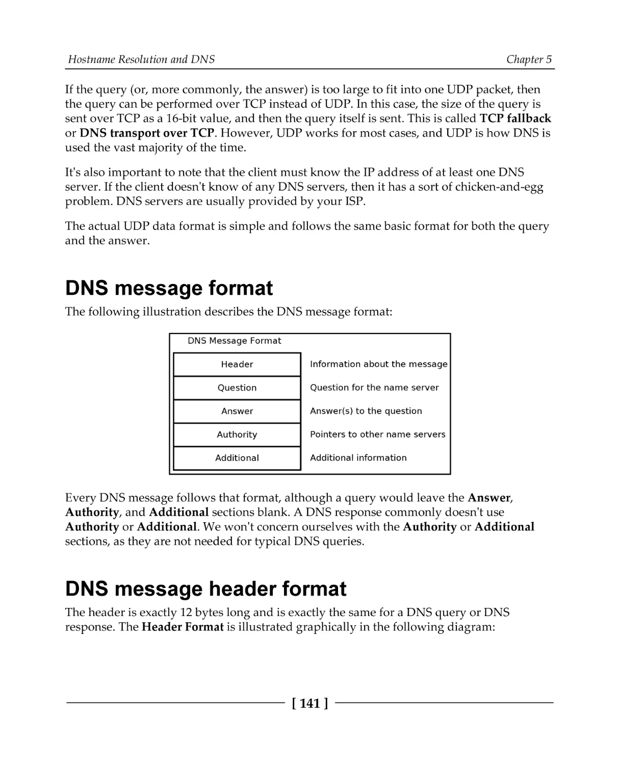 DNS message format
DNS message header format