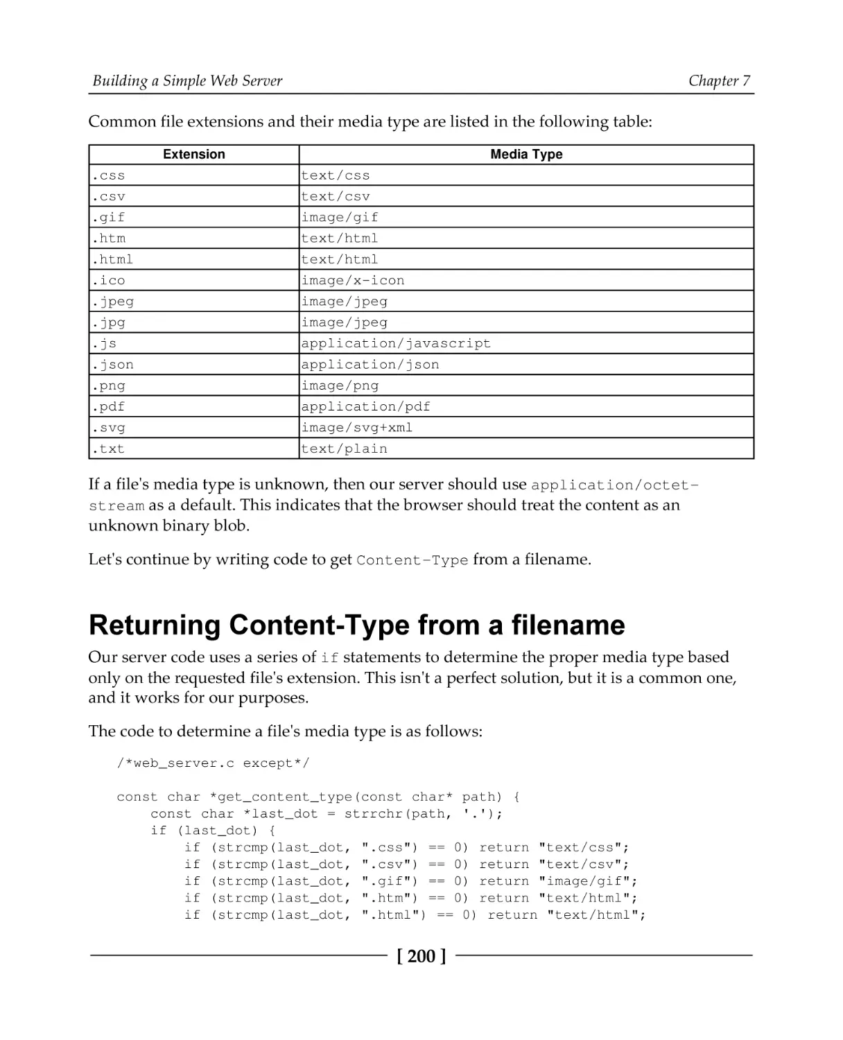 Returning Content-Type from a filename