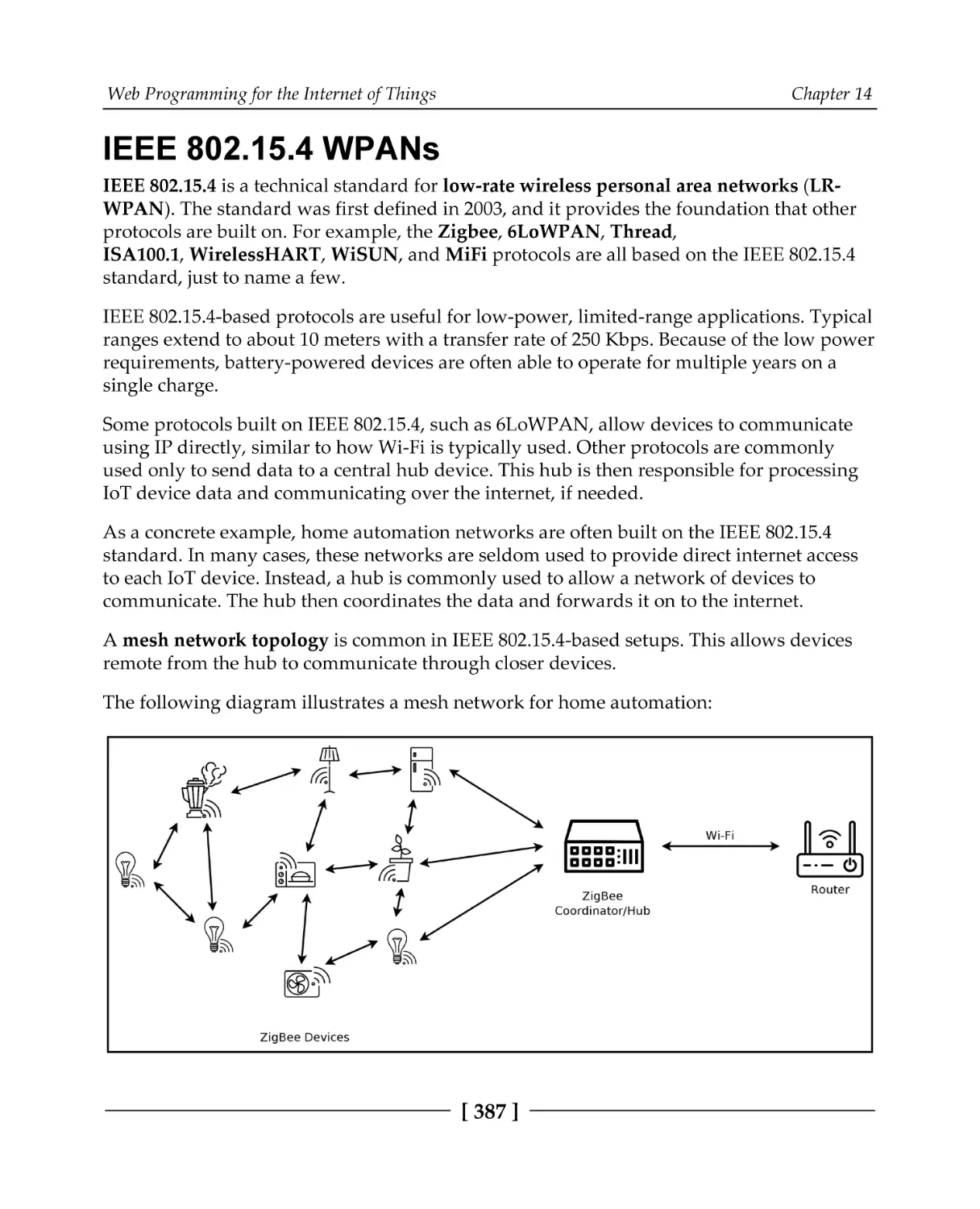 IEEE 802.15.4 WPANs